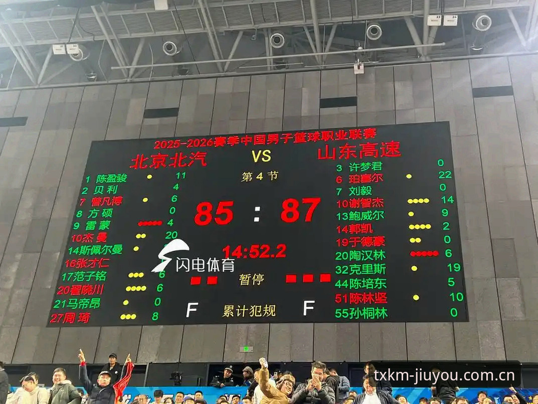 九游官方下载 山东男篮新赛季备战指南:阵容清洗中的真实信号与理性决策