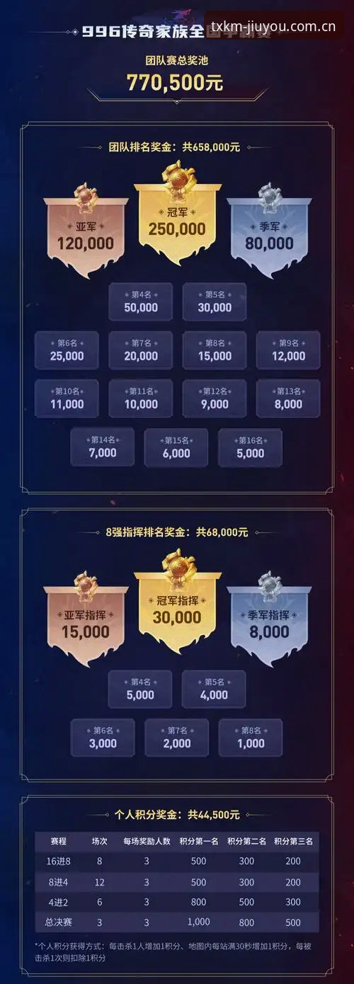 2026九游赛事平台 揭秘2026九游赛事平台:国内玩家入口,一个被低估的“硬核入口”?